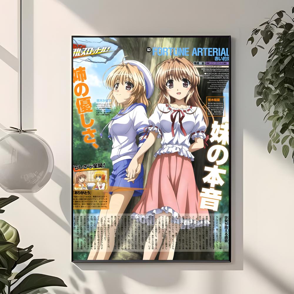 Romance Visual-Novel F-FORTUNE - đánh giá và giá Interior Design Visualizer